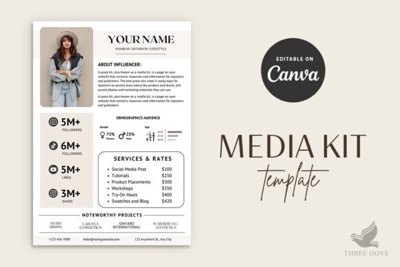 Download 1 Page Media Kit Template - Kit Collection
