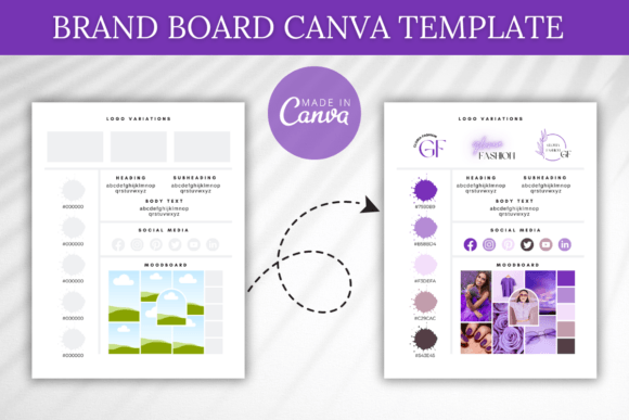 Download Brand Board Canva Template, Branding Kit - Kit Collection